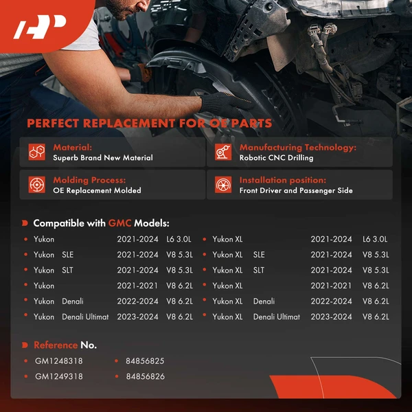 A-Premium APIF130 Fender Liner Front Driver & Passenger