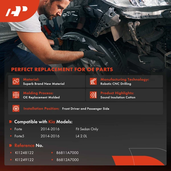 A-Premium APIF147 Fender Liner Front Driver & Passenger