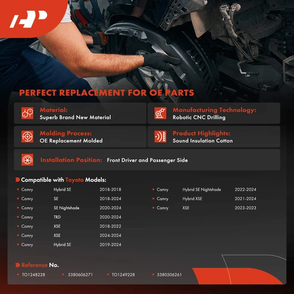 A-Premium APIF182 Fender Liner Front Driver & Passenger