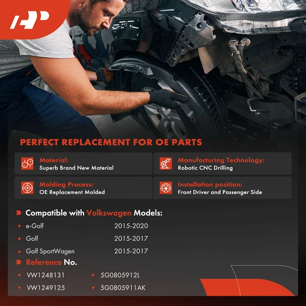 A-Premium APIF192 Fender Liner Front Driver & Passenger