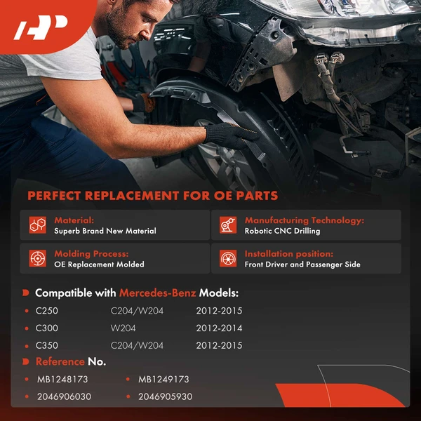 A-Premium APIF213 Fender Liner Front Driver & Passenger