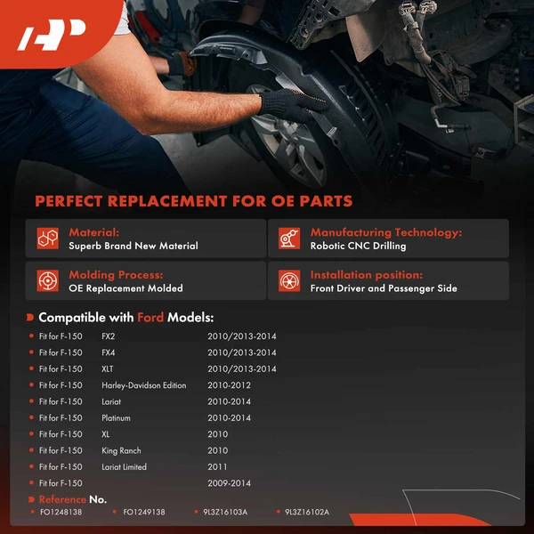 A-Premium APIF233 Fender Liner Front Driver & Passenger