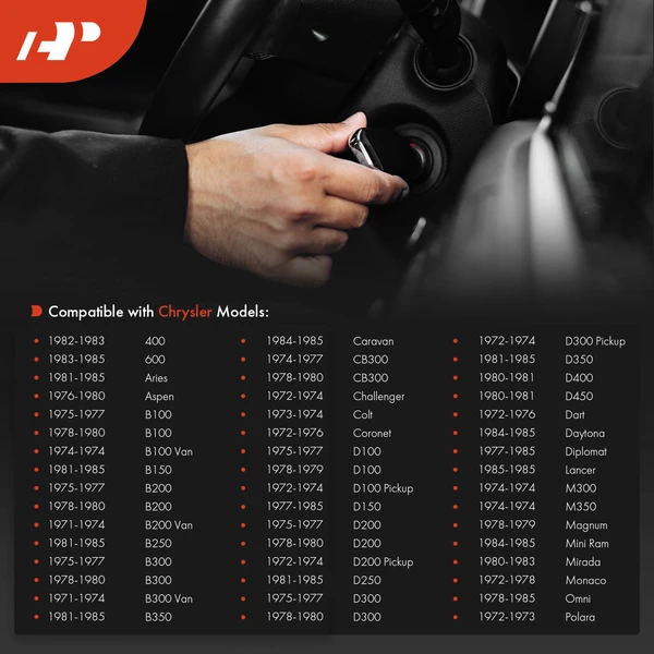 Ignition Lock Cylinder Zamak 5 with Keys for Dodge Challenger Chrysler New Yorker