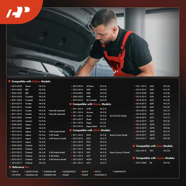 Knock Detonation Sensor for Nissan Quest Rogue Subaru Legacy Outback INFINITI