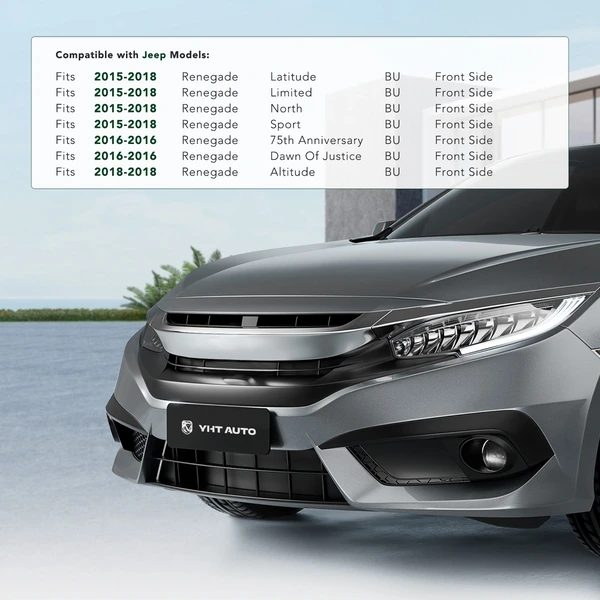 Front License Plate Bracket for Jeep Renegade 2015-2018 Sport Utility