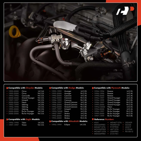 Manifold Pressure (MAP) Sensor for Dodge Neon Chrysler Eagle Mitsubishi Plymouth