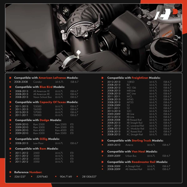 Fuel Injection Pressure Sensor for Dodge Ram 2500 3500 4500 Freightliner L6 6.7L