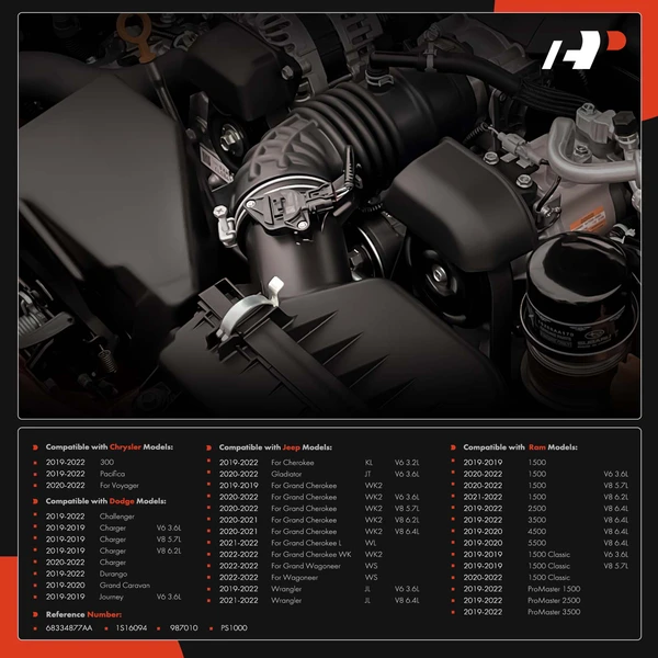 Engine Oil Pressure Sensors for Jeep Grand Cherokee Wrangler Dodge Chrysler Ram