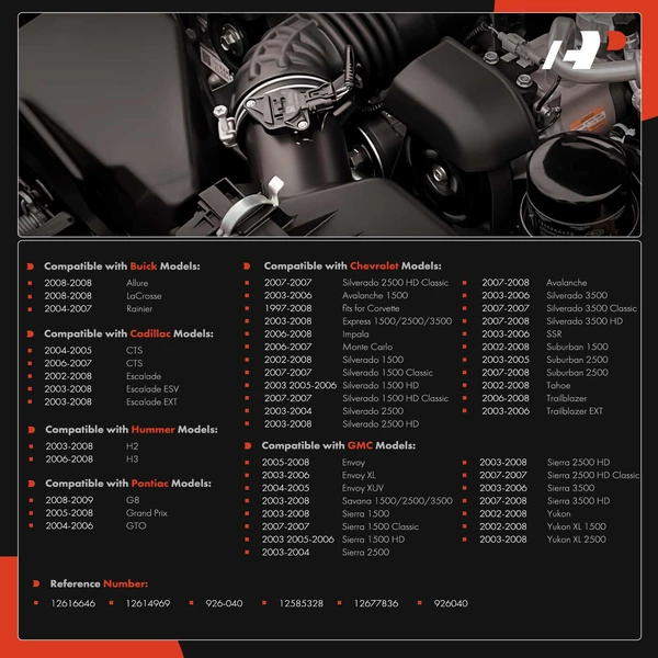 Oil Pressure Sender/Switch for Chevy Tahoe GMC Buick Cadillac Hummer Pontiac