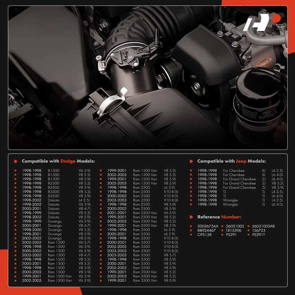 Oil Pressure Switch for Jeep Grand Cherokee Wrangler Dodge Ram 1500 2500 Durango