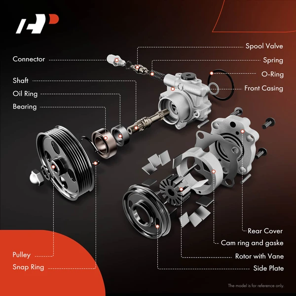Power Steering Pump with Reservoir & Pulley for Ram 1500 2011-2012 V6 3.7L V8