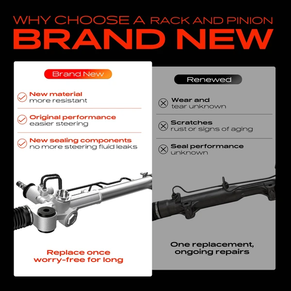 Power Steering Rack & Pinion Assembly for Toyota Tacoma 1998-2004 3.4L 2.4L RWD