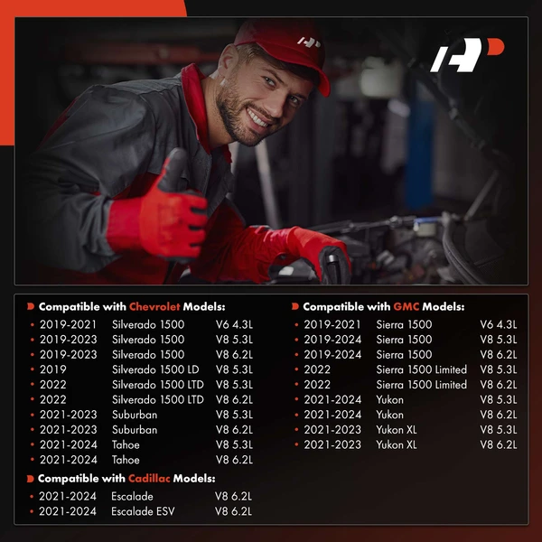 Radiator Cooling Fan Shroud for Chevy Silverado 1500 GMC Sierra 1500 Cadillac