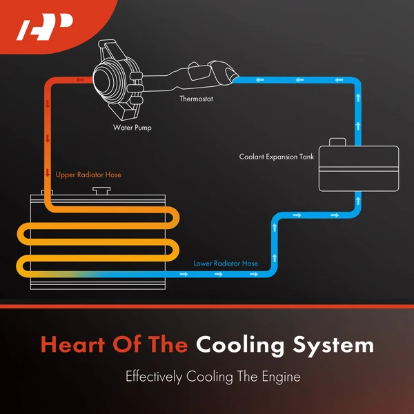 A-Premium APRH0348 Cooling Coolant Radiator Water Pipe Hose