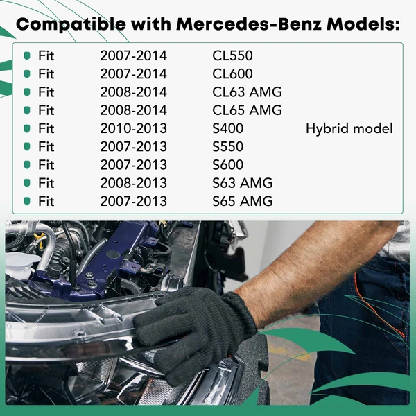 Lower Radiator Support Bracket for Mercedes-Benz C216 CL600 S400 S63 AMG