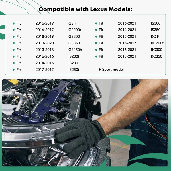 Lower Radiator Support for 2015-2021 Lexus RC F