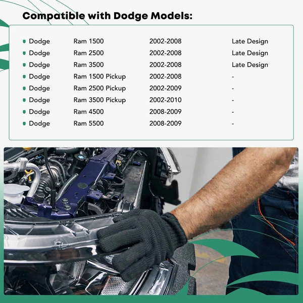 Lower Tie Bar Radiator Support for Dodge Ram 1500 Ram 2500 Ram 3500 2002-2008 Steel