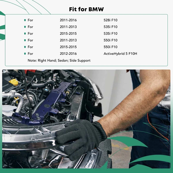 Passenger Outer Headlight Radiator Support Mount Bracket for BMW F10 528i 535i 550i