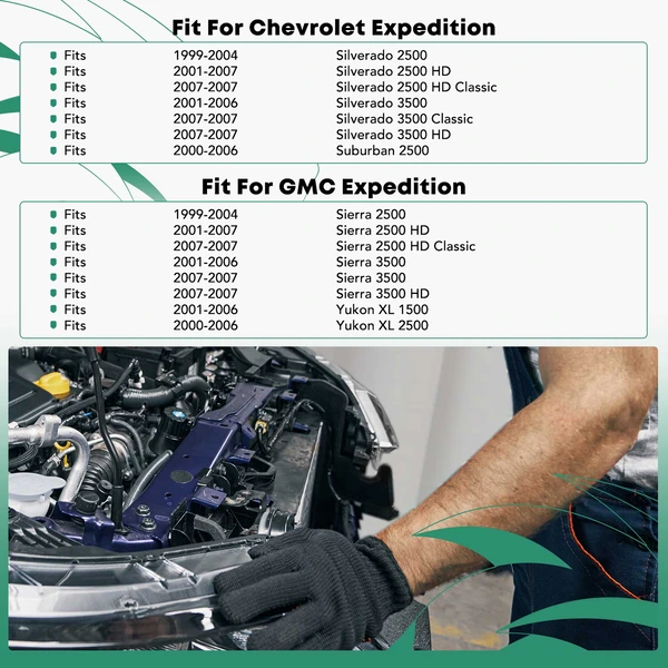 Center Radiator Hood Latch Support for 2001-2007 Chevrolet Silverado 2500 HD
