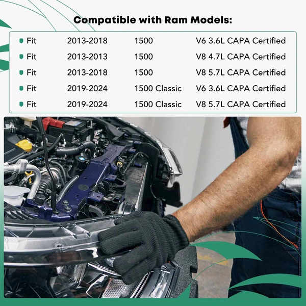 Radiator Support with CAPA for Ram 1500 2013-2018 1500 Classic 2019-2024