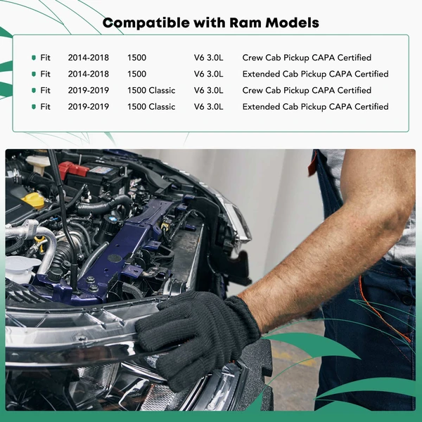 Radiator Support with CAPA for 2014-2018 Ram 1500