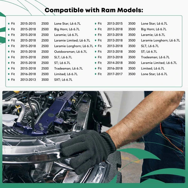 Front Radiator Support Assembly with CAPA for 2013-2018 Ram 3500