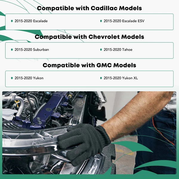 Radiator Support Assembly for 2015-2020 Chevrolet Tahoe