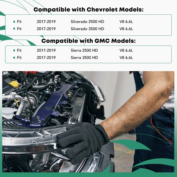 Radiator Support Assembly for 2017-2019 Chevrolet Silverado 3500 HD