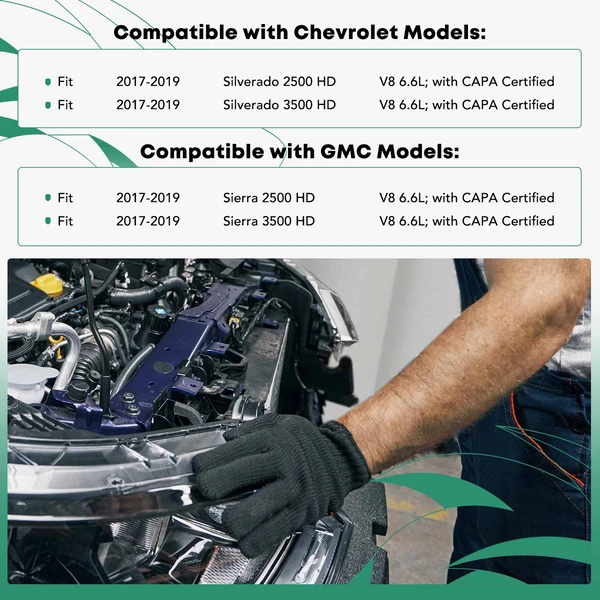 Radiator Support Assembly with CAPA for 2017-2019 Chevrolet Silverado 2500 HD