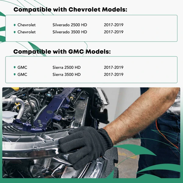 Radiator Support Assembly for 2017-2019 Chevrolet Silverado 2500 HD