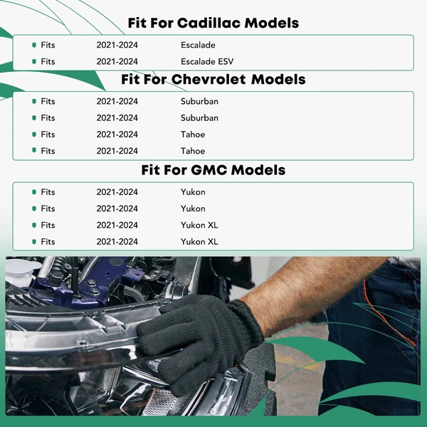 Passenger Radiator Support Assembly with CAPA for 2021-2024 GMC Yukon XL