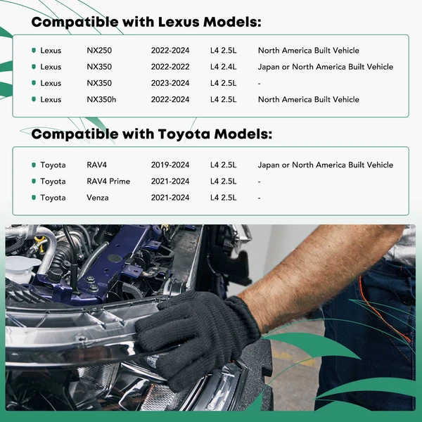 Radiator Support Lower Tie Bar for Toyota RAV4 Venza Lexus NX250 NX350 NX350h