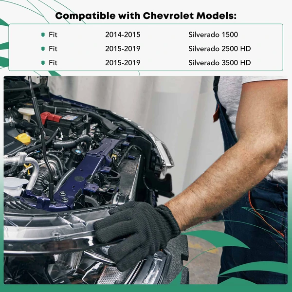 Header Panel for 2015-2019 Chevrolet Silverado 2500 HD