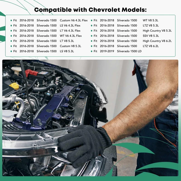 Front PP+GF+Steel Header Panel for Chevrolet Silverado 1500 2016-2018 1500 LD 2019