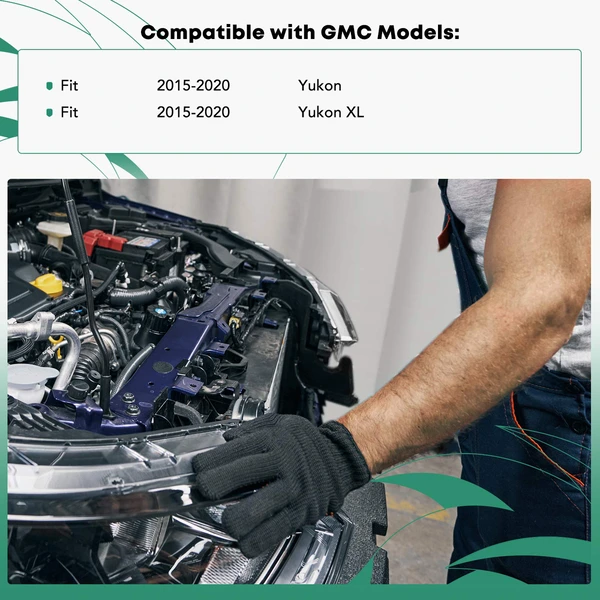 Header Panel Assembly for 2015-2020 GMC Yukon