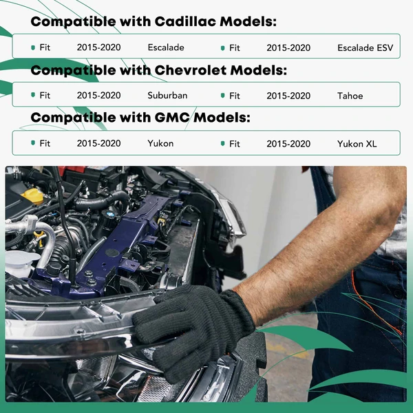 Driver Steel Headlight Mounting Panel for Chevrolet Tahoe GMC Yukon Cadillac