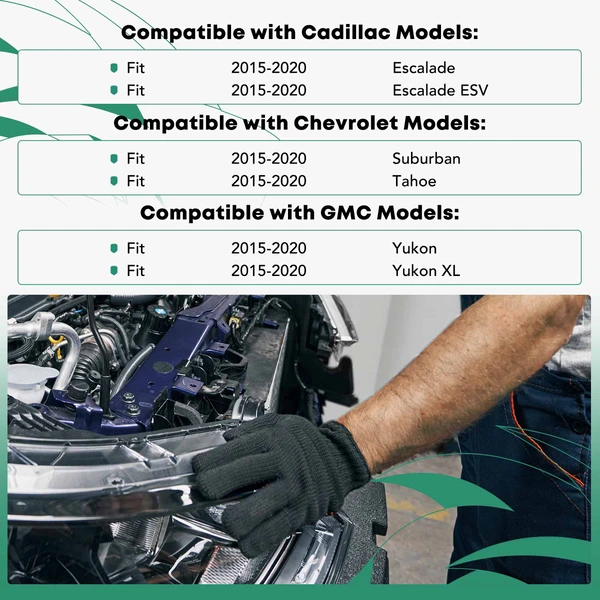 Passenger Steel Headlight Mounting Panel for 2015-2020 GMC Yukon