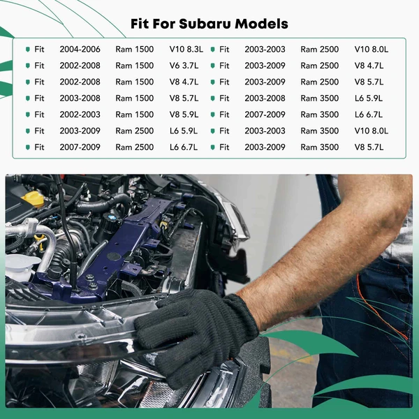 Front Passenger Radiator Support Rail Bracket for 2003-2009 Dodge Ram 2500