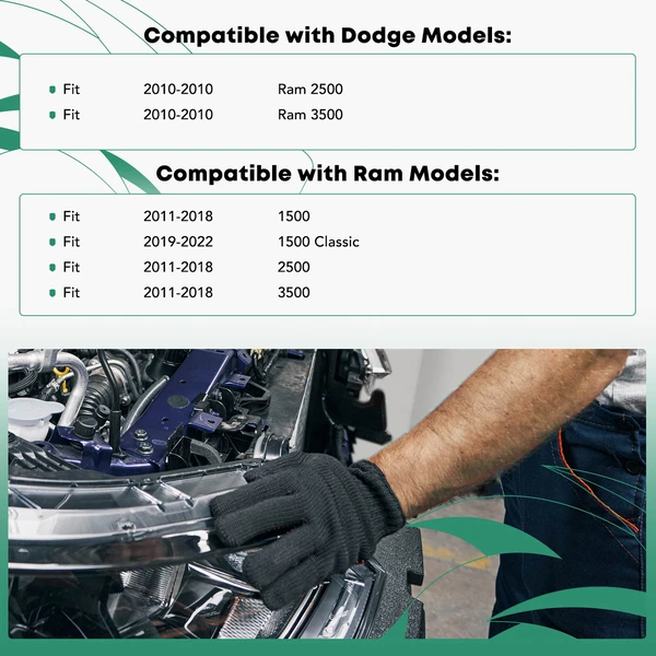 Driver Radiator Support Panel for 2010 Dodge Ram 2500