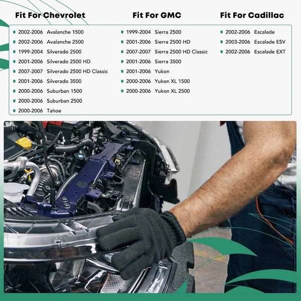 Aluminum Upper Radiator Support Assembly for 2000-2006 Chevrolet Tahoe