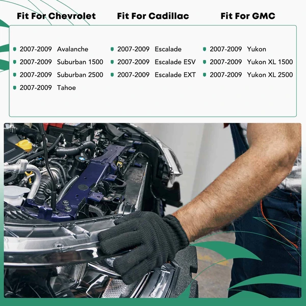 Radiator Support Assembly for 2007-2009 Chevrolet Avalanche