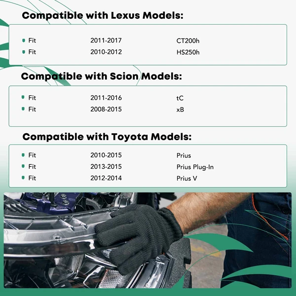 Driver Radiator Support Bracket for Toyota Prius Scion tC xB Lexus CT200h Steel