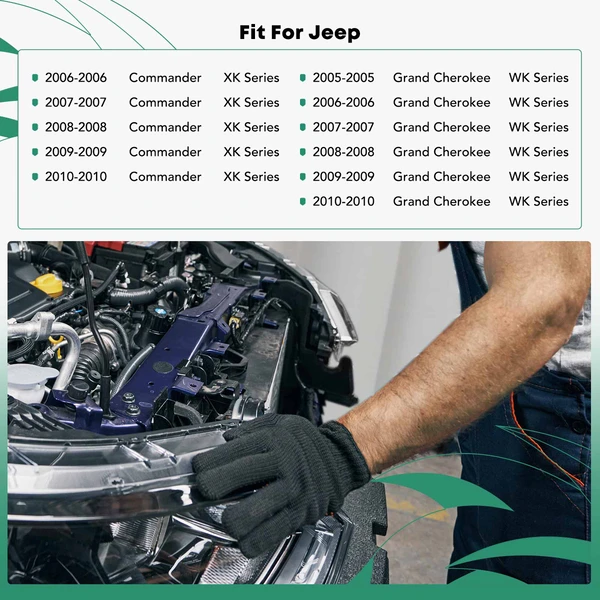 Lower Radiator Core Support Crossmember for 2006-2010 Jeep Commander