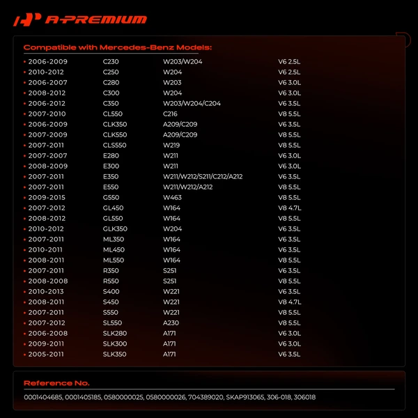 Secondary Air Injection Pump for Mercedes-Benz W203 W204 C230 W211 E280 W164