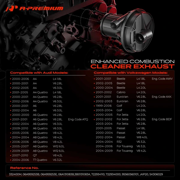 Secondary Air Injection Pump for Volkswagen Jetta Passat Golf Audi A4 A6 Quattro