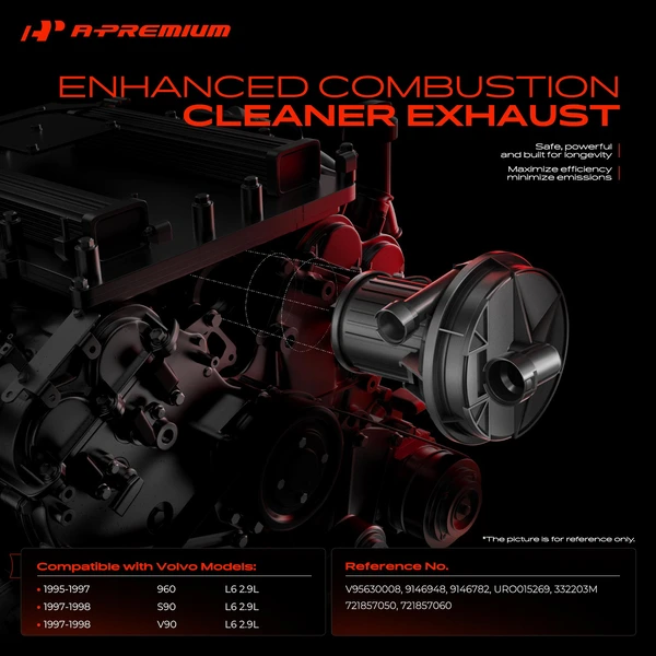 Secondary Air Injection Pump for Volvo 960 1995-1997 S90 V90 1997-1998 L6 2.9L