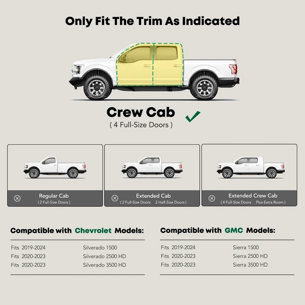 2 Pcs 5 Inches Chrome S S 304 Oval Side Step Bars for 2019-2024 Chevrolet Silverado 1500