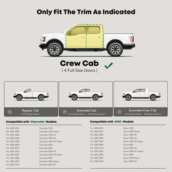 2 Pcs 5 Inches Chrome S S 304 Oval Side Step Bars for 2001-2003 2005-2006 GMC Sierra 1500 HD