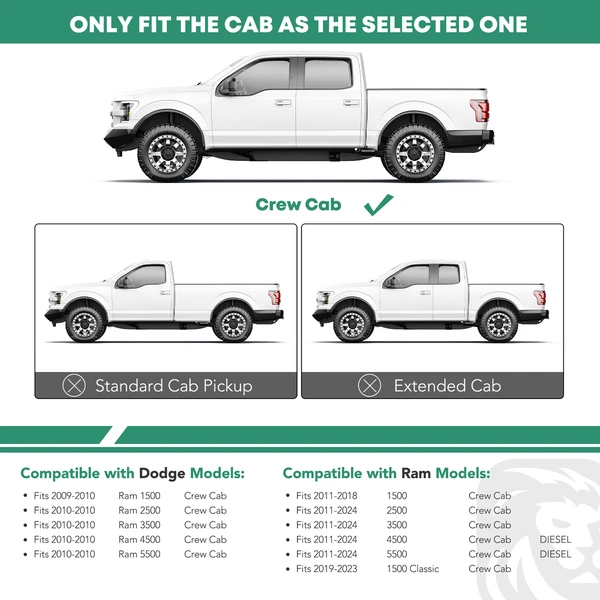 4.25 Inch Chrome S/S 304 Side Step Bars for 2011-2024 Ram 2500