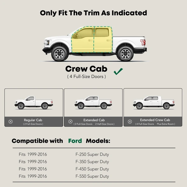 2 Pcs 5 Inches Chrome S S 304 Oval Bend End Wheel to Wheel Nerf Bar for Ford F250 Super Duty